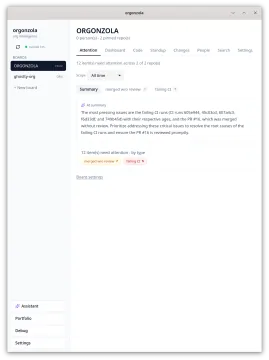 orgonzola Attention tab with an AI summary of items needing attention