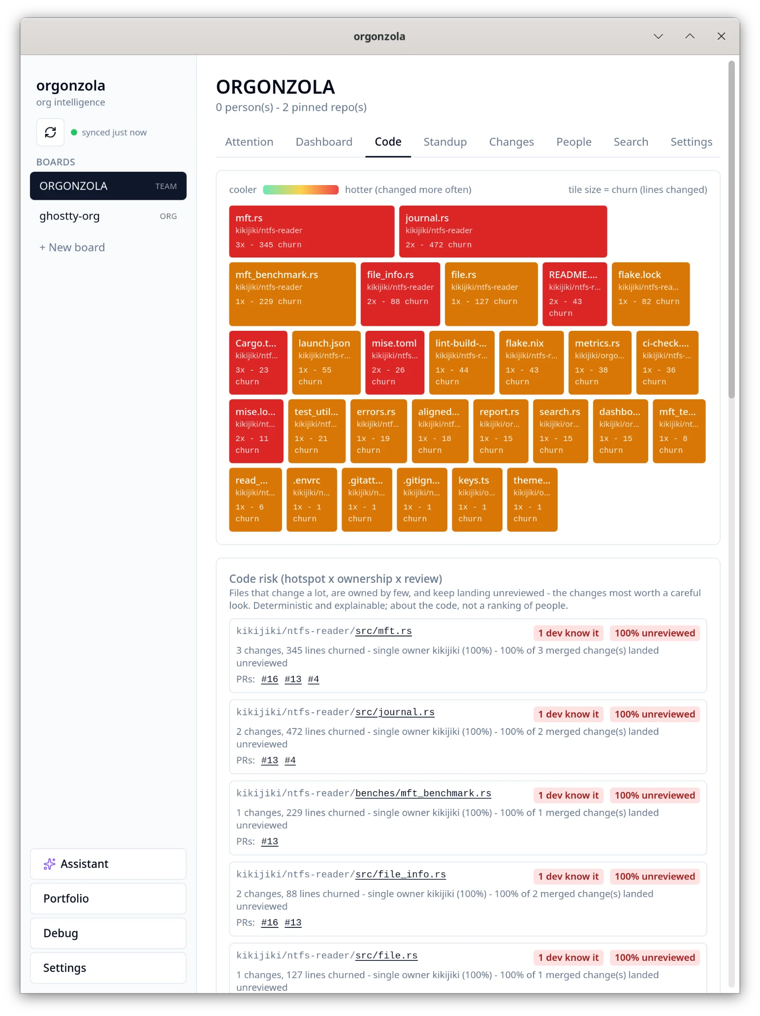 orgonzola Code tab with a churn heatmap and code risk list