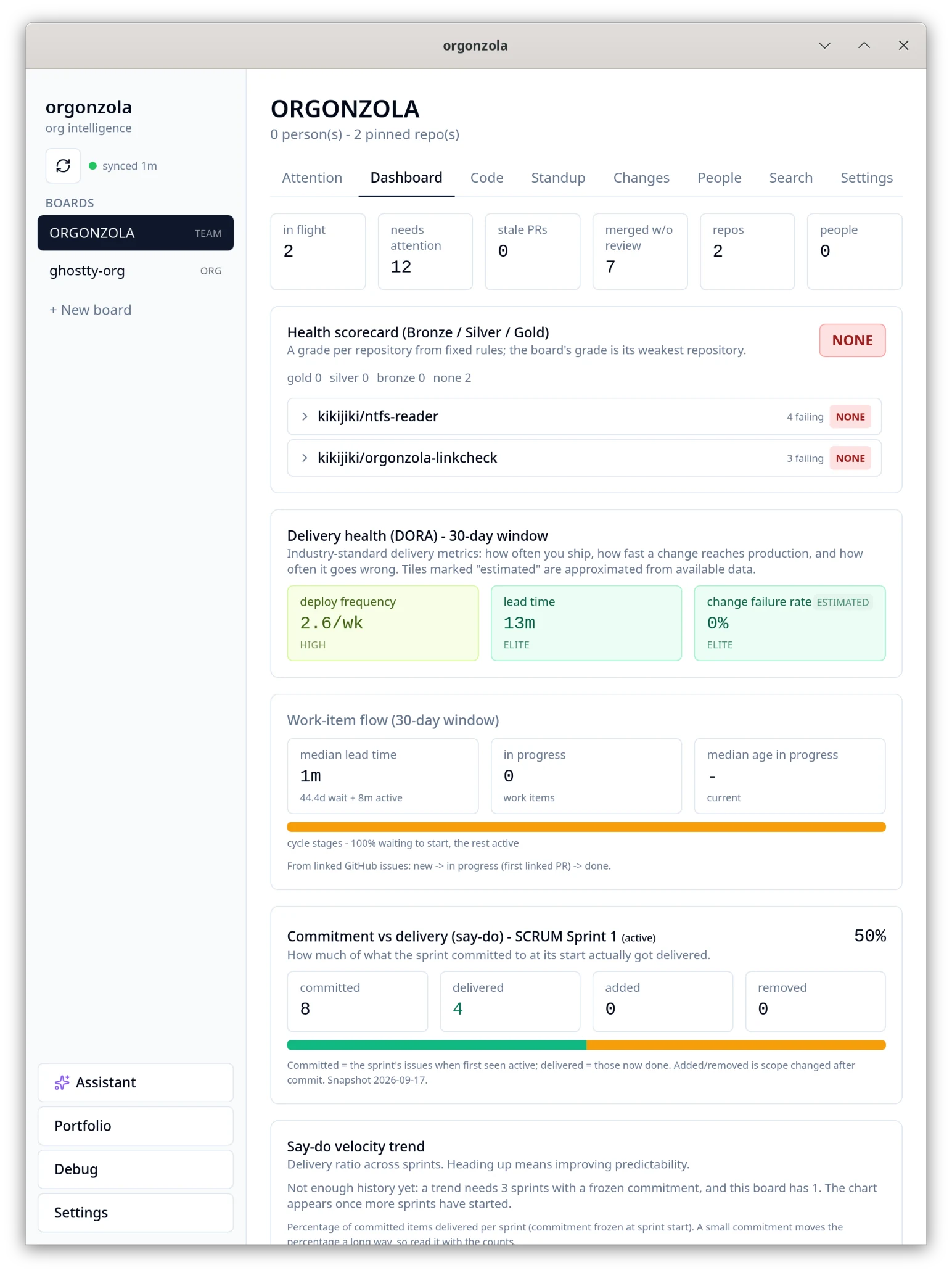 orgonzola Dashboard with health scorecard, DORA metrics and sprint commitment