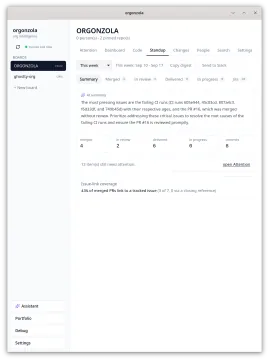 orgonzola Standup tab with a weekly digest